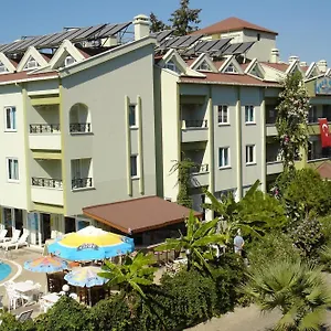 Parkmar ** Marmaris